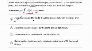 Worked examples: interpreting definite integrals in context