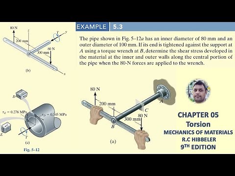 Example 5.3 | Determine shear stress developed in material at inner walls | Mechanics of materials