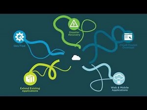 VMware vCloud Air Use Case: Web and Mobile Applications (Short Overview)