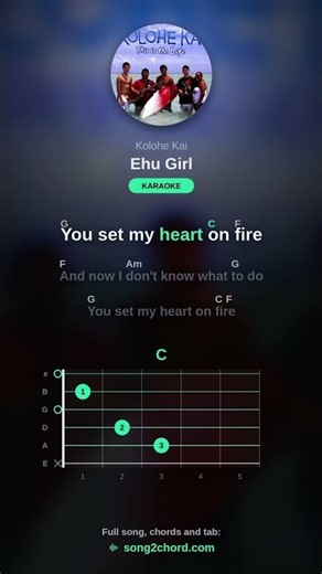 Kolohe Kai - Ehu Girl | Guitar Chords | Karaoke