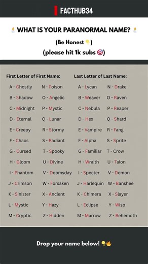 what is your paranormal name?zaynmalikedits\\ #zaynmalik #mogger