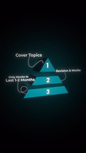 Keshav Grover on Instagram: "5 tips to score 99%ile in QUANTS! 💯 Comment Quants and I will send all the resources in your DM📥 Read Caption👇🏼 Tip 1: You don’t need to cover the entire Quants syllabus. 70% is more than enough to ace this section. Tip 2: Start your prep with Arithmetic - it’s one of the easier topics, so you can build momentum early on. Tip 3: Create a separate revision notebook and notes. Comment ‘Quants’ if you want my my personal notes! Tip 4: Complete your Quants syllabus i