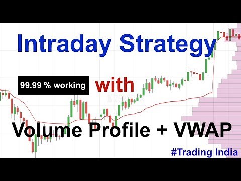 Intraday Trading Strategies in Hindi || Volume Profile + VWAP || Trading India