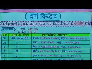 वर्ण विच्छेद किसे कहते हैं/ varn viched chart paper/ hindi grammar
