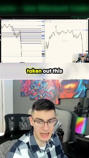 Never Take Shorts After This Higher Time Frame Event