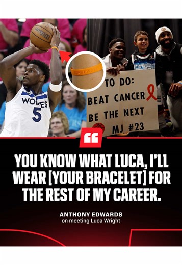 Anthony Edwards Honors Leukemia Survivor Luca Wright