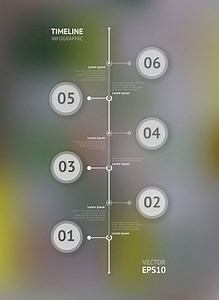 Zeitleiste Vektor-Infografik. World Weltkarte