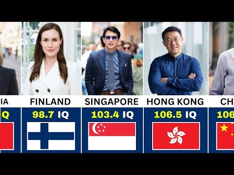 SMARTEST Countries Around The World 2025 | IQ Comparison.