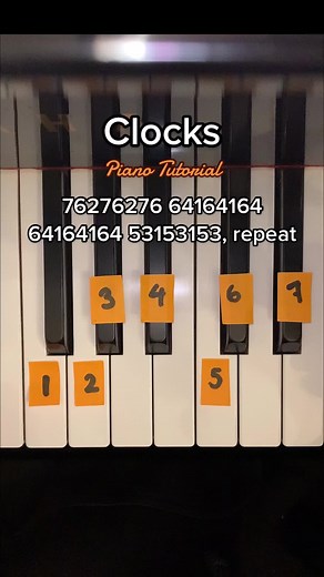 Easy Piano Tutorial: Learn Clocks by Coldplay