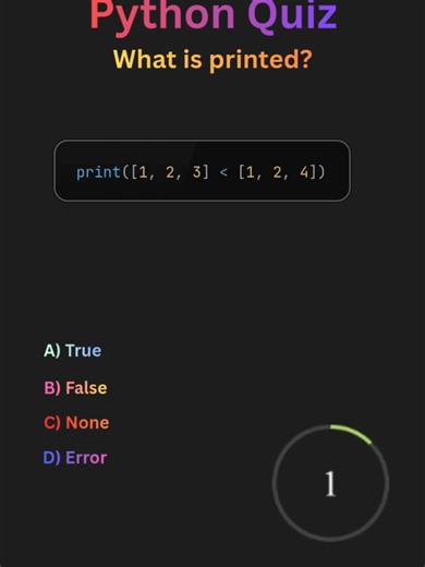 Mastering Python: List Comparison Quiz
