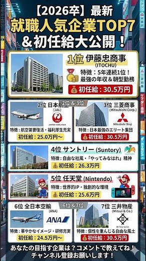 2026年卒 の大学生が選ぶ「最新・就職人気企業ランキング TOP7」を徹底解説！