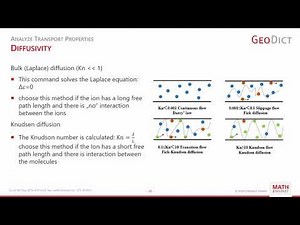 Workshop: Battery simulations (part 2) using GeoDict 2022