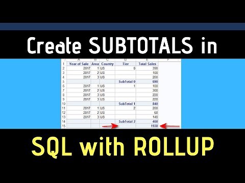 SubTotals with SQL using ROLLUP