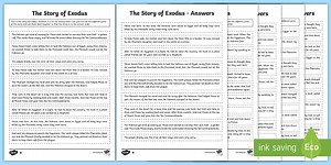 KS2 The Story of Exodus Differentiated Reordering Worksheet