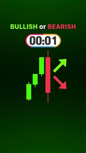 New for biggner trader