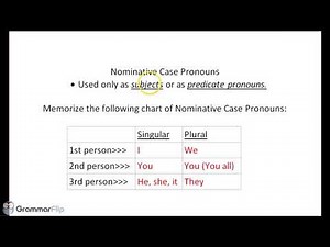 Nominative Case Pronouns - Grammar Lesson