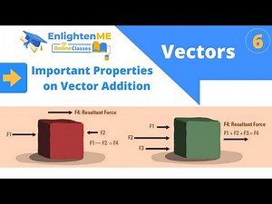 Class 11 : Vectors 06 | Important properties of Vector Addition | NEET | IIT | Tamil | Physics