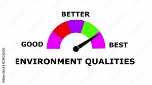 Animated environment qualites Meter – Increasing and Decreasing Gauge from Good to Best Levels, Comparison Indicator for Data Visualization, perfomance, and Motion Graphic Reports