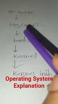 How Operating Systems Work,-BIOS, Bootloader & Kernel? #OS #kernel #bios