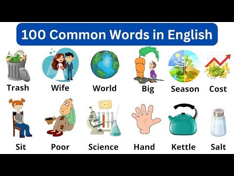 100 Common English Words for Every Day | English Vocabulary | English Practice