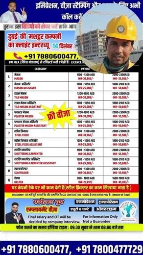 ✈️ Dubai Job Live Interview | Muzaffarpur | Perfect Group