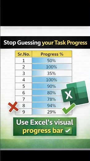 Stop guessing progress ❌Use Excel’s visual progress bar ✅