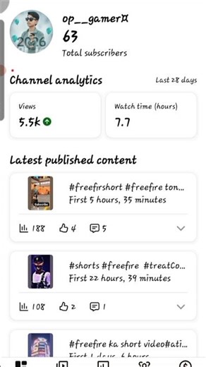 #yt studio ka important seting/ #jiske karan vies nahi aata hai#a