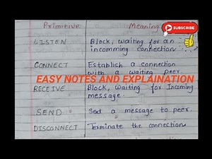 Service primitives in Computer Network || Lecture 10