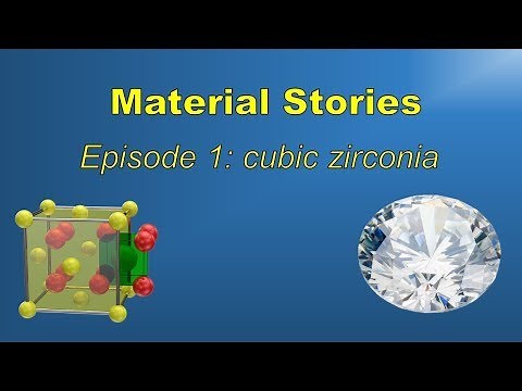 The Story of Cubic Zirconia: Far More than just Fake Diamond
