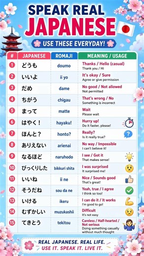 Speak Real Japanese 🇯🇵 | 15 Everyday Words You MUST Know (No Textbook!)