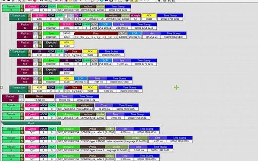 USB2.0令牌、事务及传输抓包分析-序言
