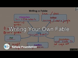 Writing Your Own Fable, English Lecture | Sabaq.pk