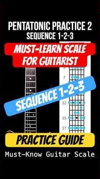 Pentatonic Secret: 1-2-3 Sequence for Faster Guitar Runs | Mike Yip Music Academy