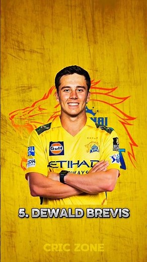 CSK Strongest Playing 11 for IPL 2026 🔥 | Chennai Super kings Best XI 2026 💛💛