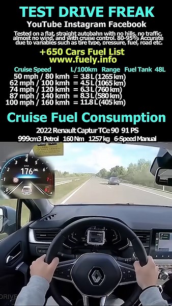 2022 Renault Captur TCe 90 91 PS #renault #captur #autobahn #pov #drive #topspeed