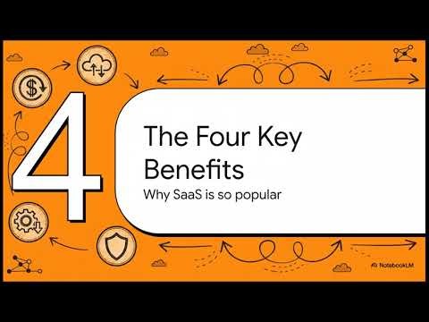 Software as a Service (SaaS) Explained in the Simplest Way