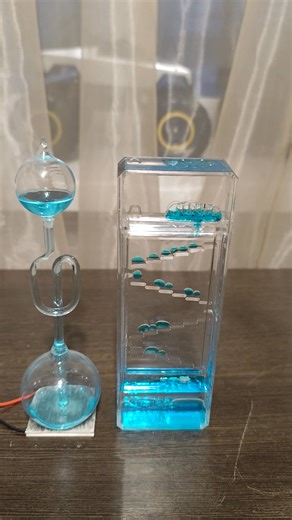 The cycle in physics | jurij0001