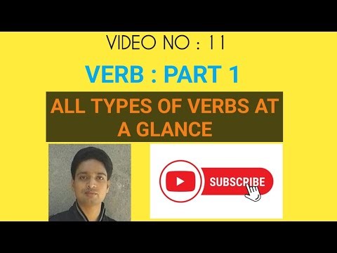 All Types Of Verbs at a Glance l ENGLISH GRAMMAR I Rased Akhtar