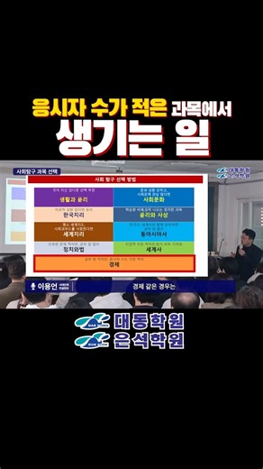 [대동학원·은석학원] 수능 경제 생각 중이면 잠깐! | 응시자수 적은 과목 현상