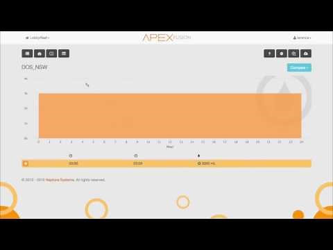DŌS Walkthrough in Apex Fusion Neptune Systems Product Highlight 005