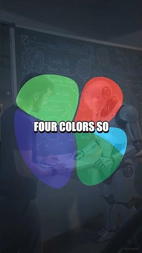 Colorproof Revolution: The Four Color Theorem Breakthrough