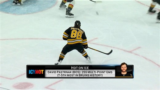 Icy Hot - Hot on Ice