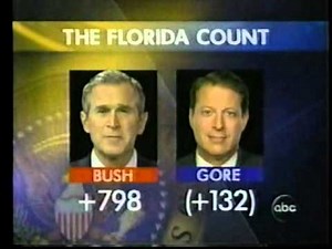 2000 Election November 22, 2000 World News Tonight