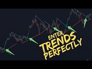 So EASY to identify and trade trends with Trendline Breaks by LuxAlgo