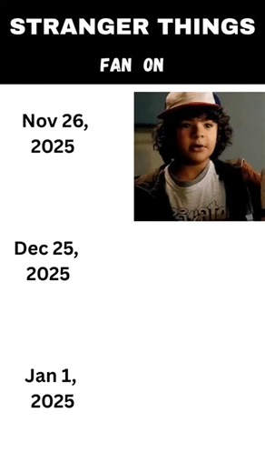 Infinity Watchlist on Instagram: "THE GREATEST SHOW IS COMING TO END😢..................... LIKE AND COMMENT Season 5 Volume 1 releases on November 26, 2025 Volumes 2 and 3 following on December 25, 2025, Last episode on December 31, 2025 or jan 1 ✨ Stranger Things is a thrilling mix of mystery, sci-fi, and 80s nostalgia. Set in the small town of Hawkins, it follows a group of kids who uncover secret experiments, supernatural creatures from the Upside Down, and a girl with incredible powers. Pac
