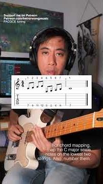FACGCE Explained (Fretboard Basics, Keys, Chords, etc) #mathrock #midwestemo #guitarlesson #guitar