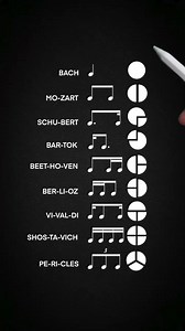 Sixteennote, last Triplenote #musicnote #drumidea | Drumidea