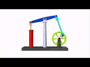 Beam Engine Mechanism animation | Second Inversion of Four Bar Chain