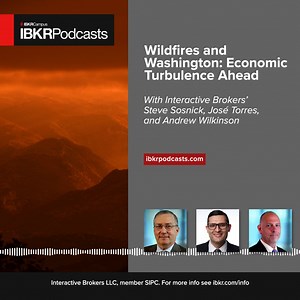 2.3K views · 30 reactions | Markets love to prove consensus wrong, and the beginning of the year seems to be no exception. With 1% swings now a regular occurrence, it’s a stark contrast to the stability of recent years: https://spr.ly/6185ahgtV | Interactive Brokers | Facebook