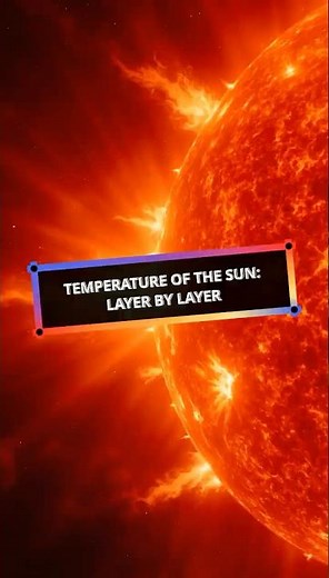 Temperature of the Sun: Layer by Layer